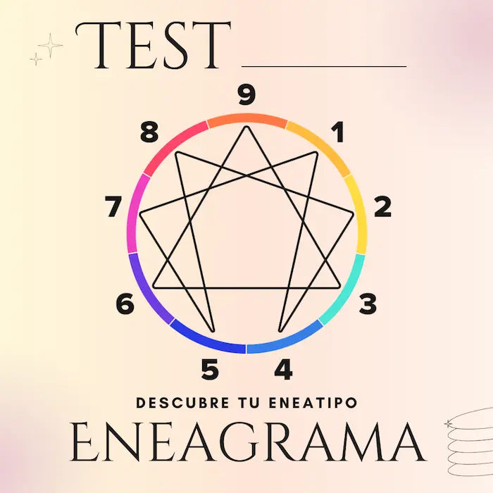 Test Eneagrama
