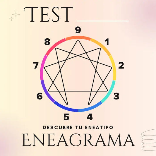 Test Eneagrama